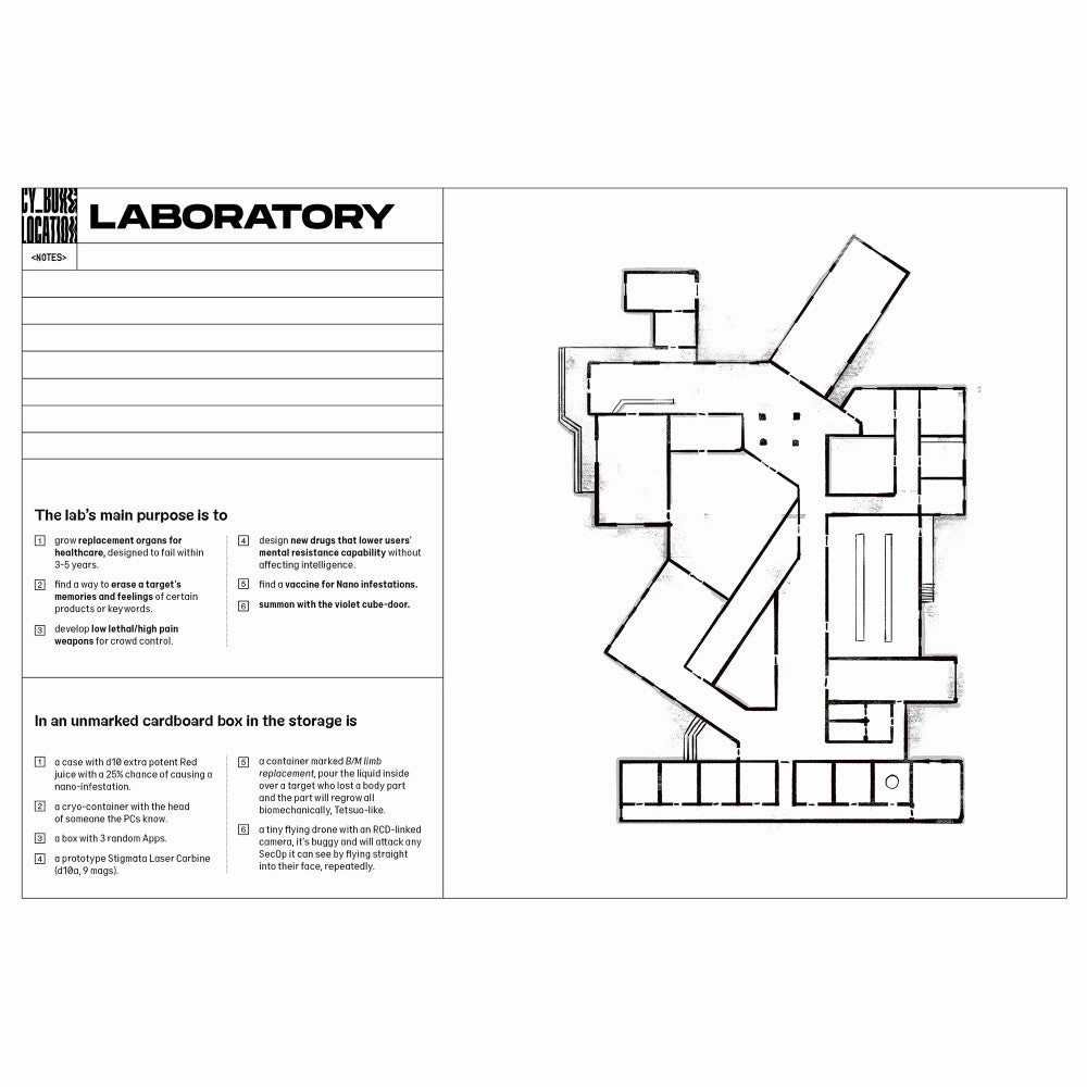 CY_BORG SciFi RPG Asset Expansion Pack