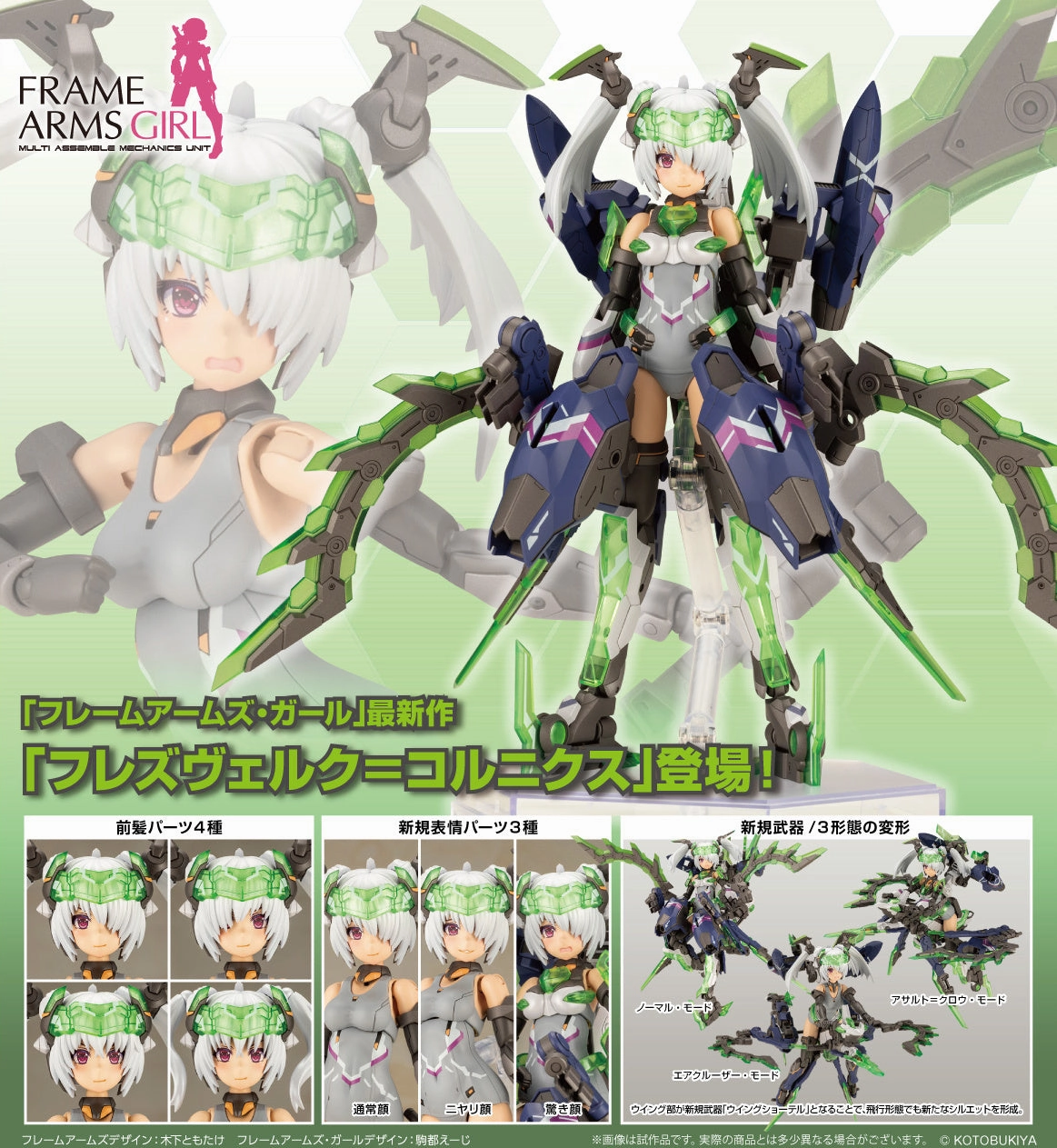 Kotobukiya Frame Arms Girl Hresvelgr=Cornix Model Kit FG143